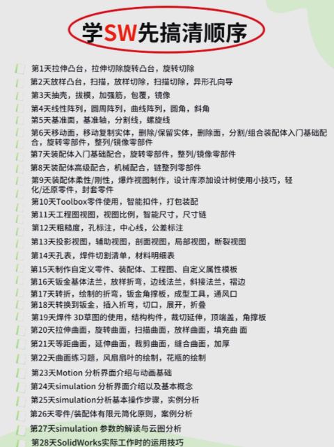 solidworks高版本怎么转低版本